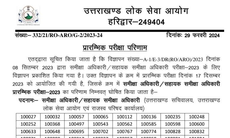 Uttarakhand: लोक सेवा आयोग ने घोषित किया समीक्षा अधिकारी प्रारम्भिक परीक्षा का रिजल्ट